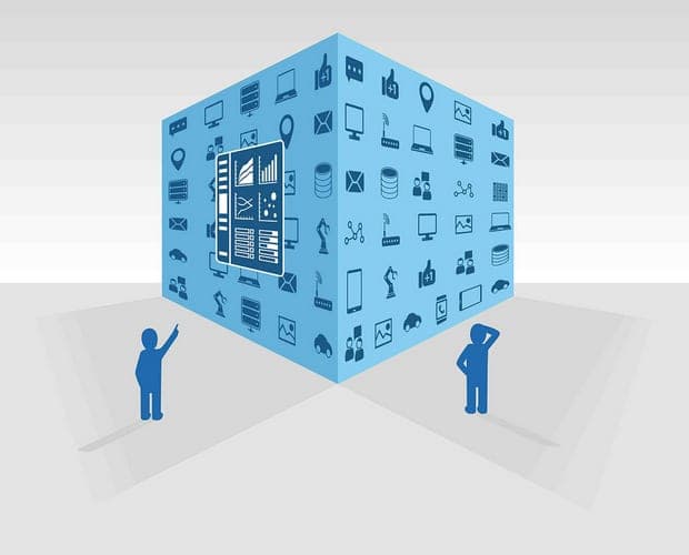 Microsoft Identity and Access Administrator Training Course