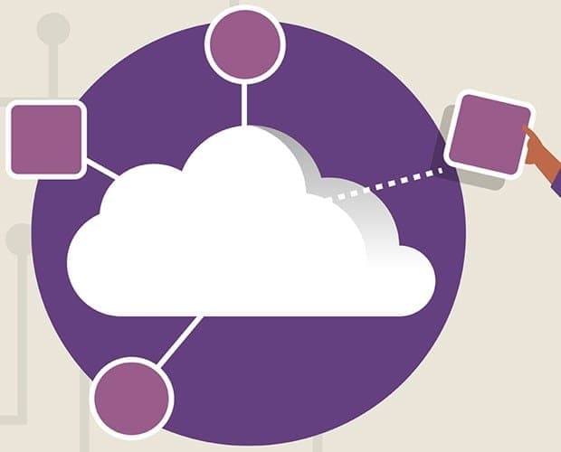 Architecting Microsoft Azure Solutions (70-534) Training Course