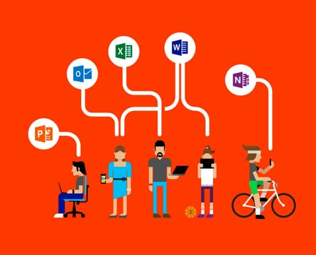 Microsoft 365 Identity and Services Training Course