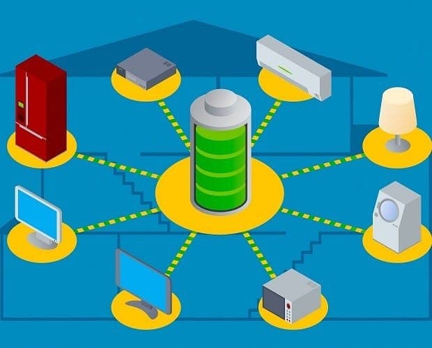 Splunk Core Certified User Training Course